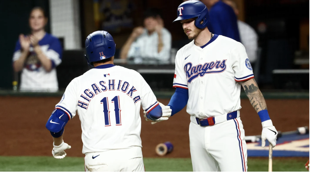 💥 BREAKING NEWS: Rangers’ bold decisions on Adolis García and Jonah Heim expose the true direction of their payroll strategy ⚡.yv